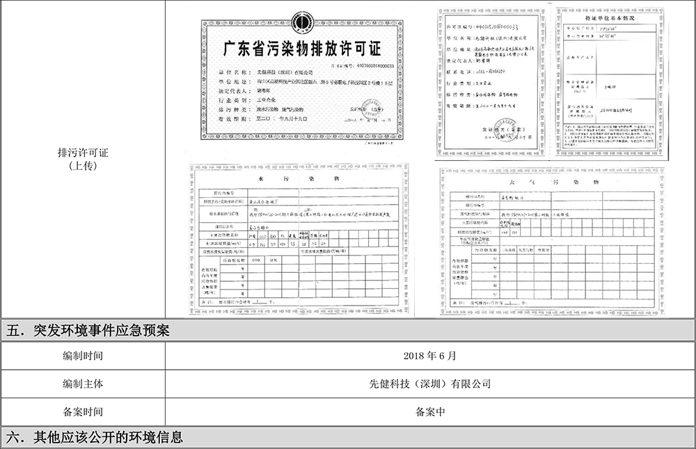 重点排污单位应公开信息表